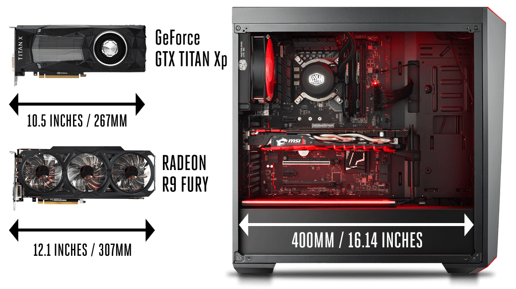 Tản nhiệt nước Custom - Giải pháp thay thế hoàn hảo cho tản nhiệt khí truyền thống