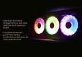 Fan Xigmatek Galaxy Premium Pack 3