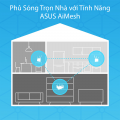 Router ASUS Bộ đôi AiMesh ASUS RT-AC68U