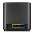 Router ASUS ZenWiFi AX XT8 (B-2-PK) Đen