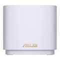 Router ASUS ZenWiFi AX Mini (XD4) Trắng