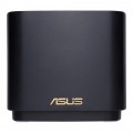 Router ASUS ZenWiFi AX Mini (XD4) Đen