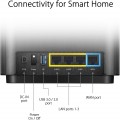 Router ASUS ZenWiFi AC CT8 (W-2-PK) Trắng